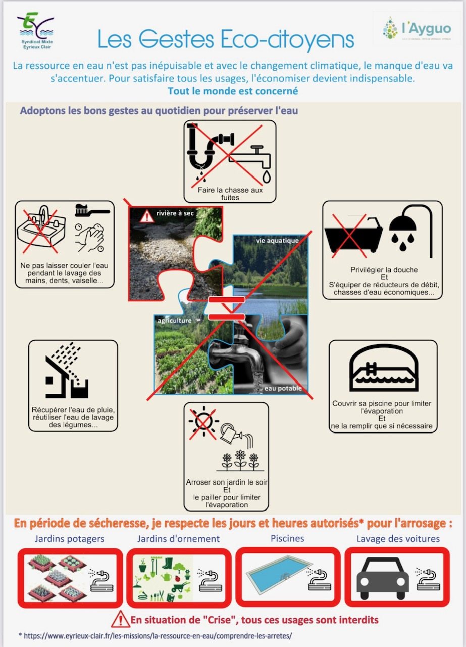 SECHERESSE : RESTRICTIONS